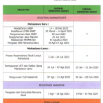 Kalender Akademik ULM Tahun Ajaran 2023/2024